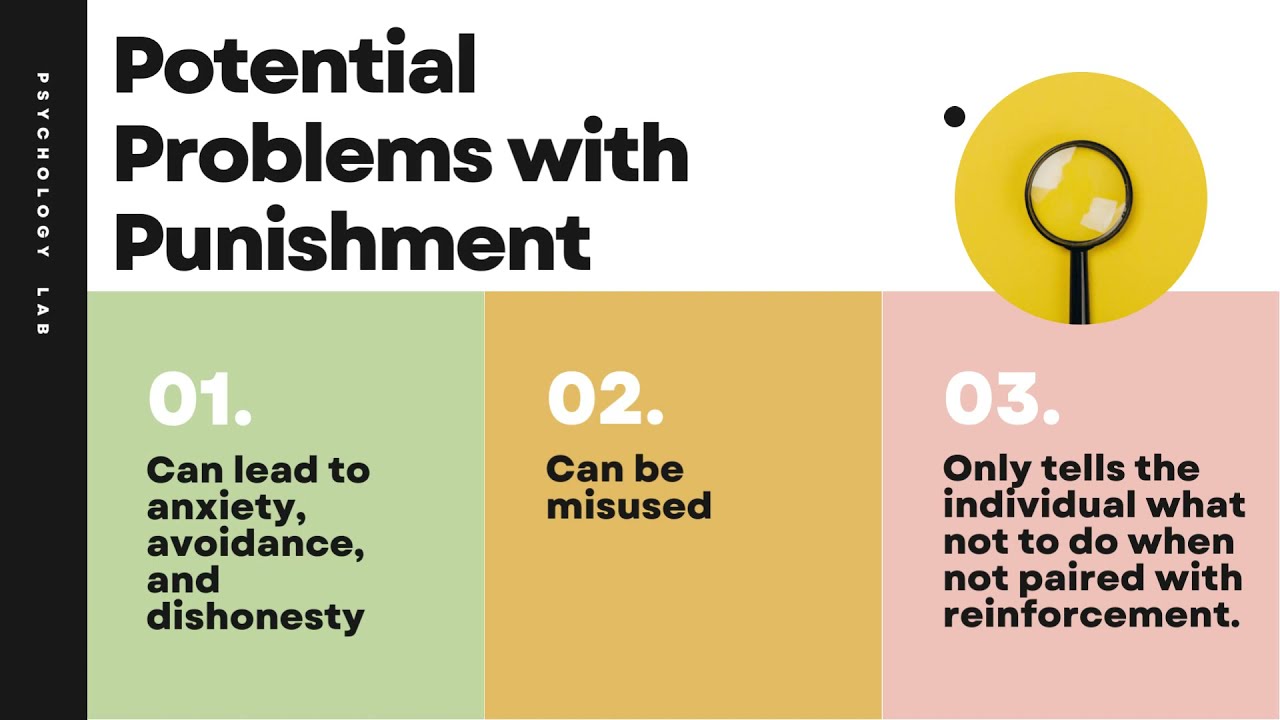 Positive and Negative Punishment Explained