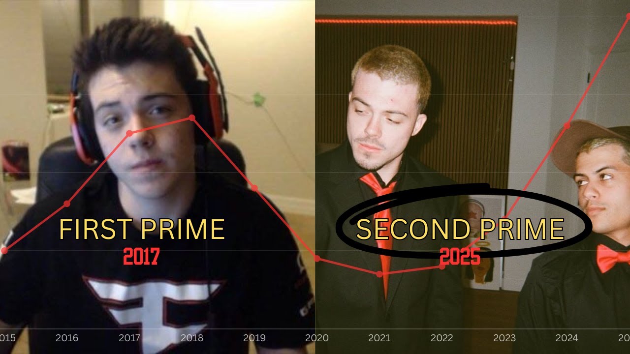 FaZe Adapt being in his 2nd Prime for 8 minutes and 13 seconds...