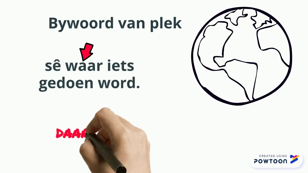 Bywoorde