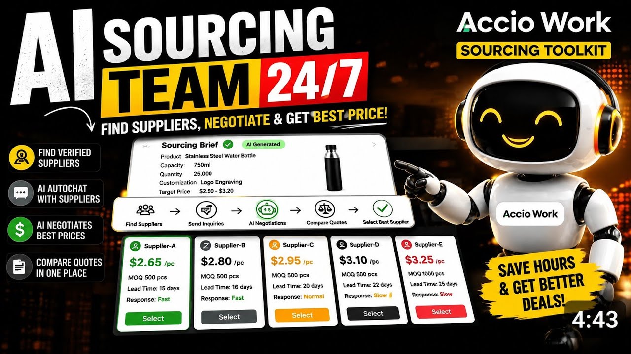 AI That Finds Suppliers & Negotiates Prices for You | Accio Sourcing Toolkit