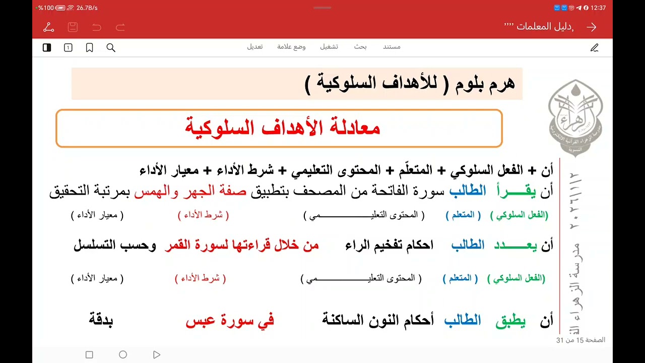 ج 2 معادلة الاهداف التربوية ومهارات التدريس 