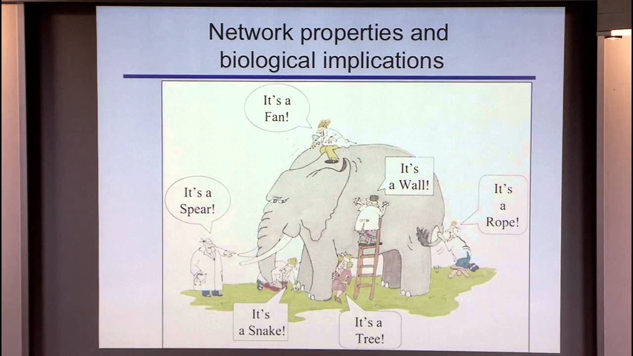 Introduction to Biological Network Analysis I: Network Basics and Properties