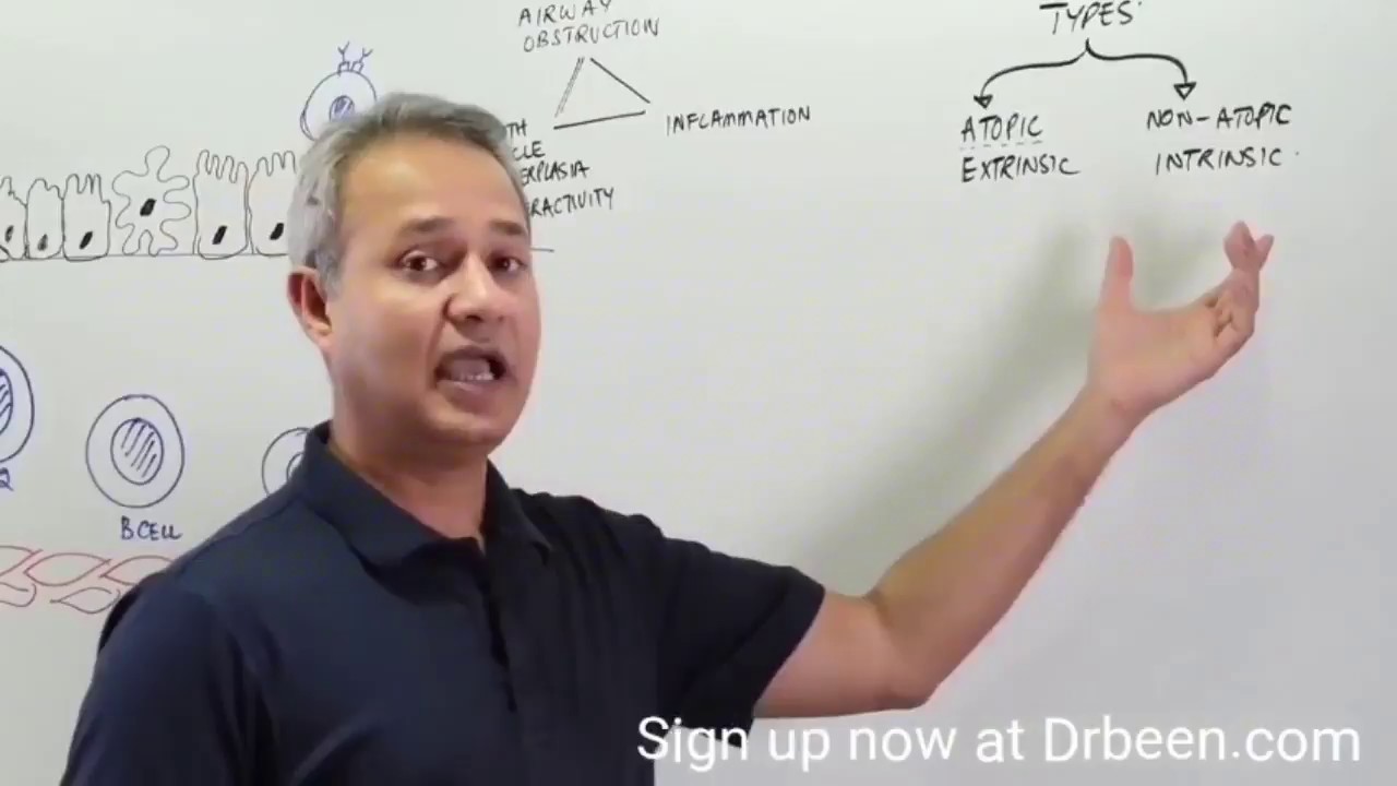 Learn Definition, Complications and Types Of Asthma in 2 Minutes
