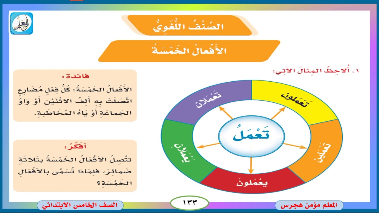 الصنف اللغوي الأفعال الخمسة - لغتي خامس ابتدائي ف2