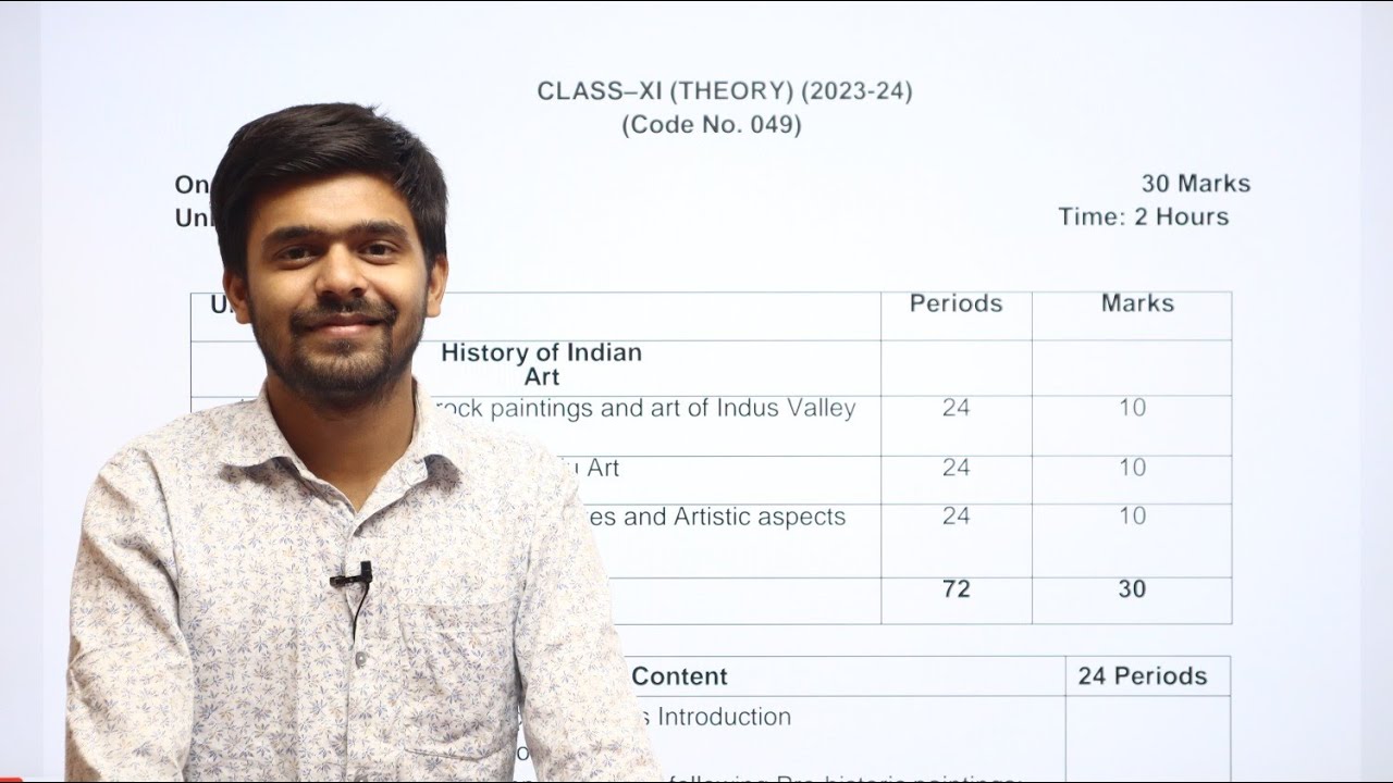 Class 11 First Video 🔥🤩 | Class 11 Fine Arts | Paintings Syllabus  Master Sahab Fine Arts
