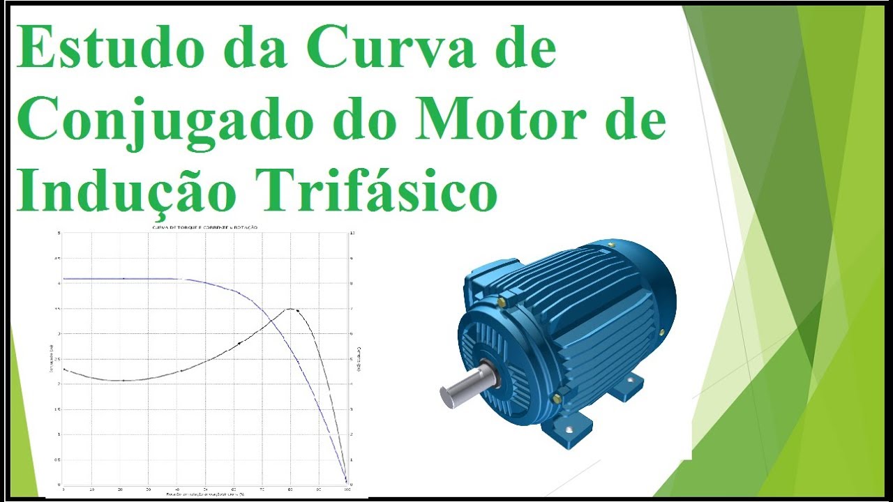 Construção e Explicação da Curva de Conjugado do Motor de Indução