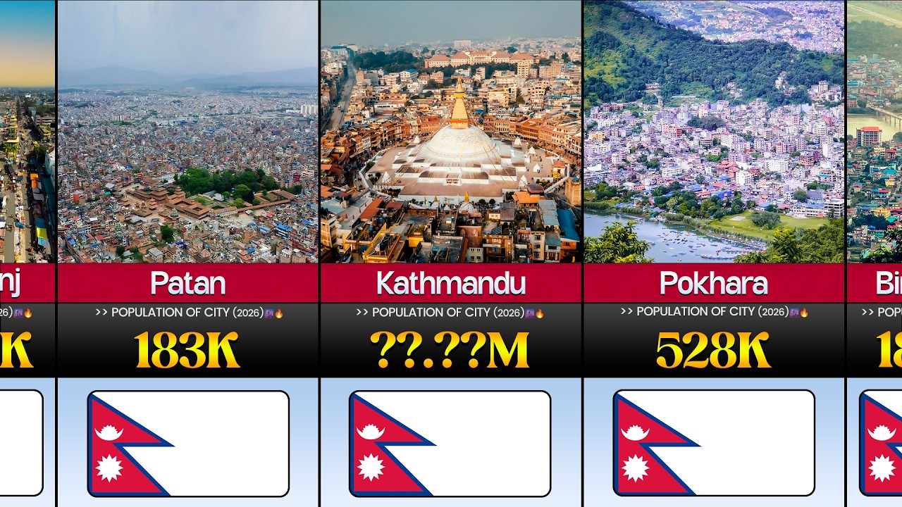 Biggest Cities in Nepal by Population (2026) 📊🇳🇵 | CompareIt
