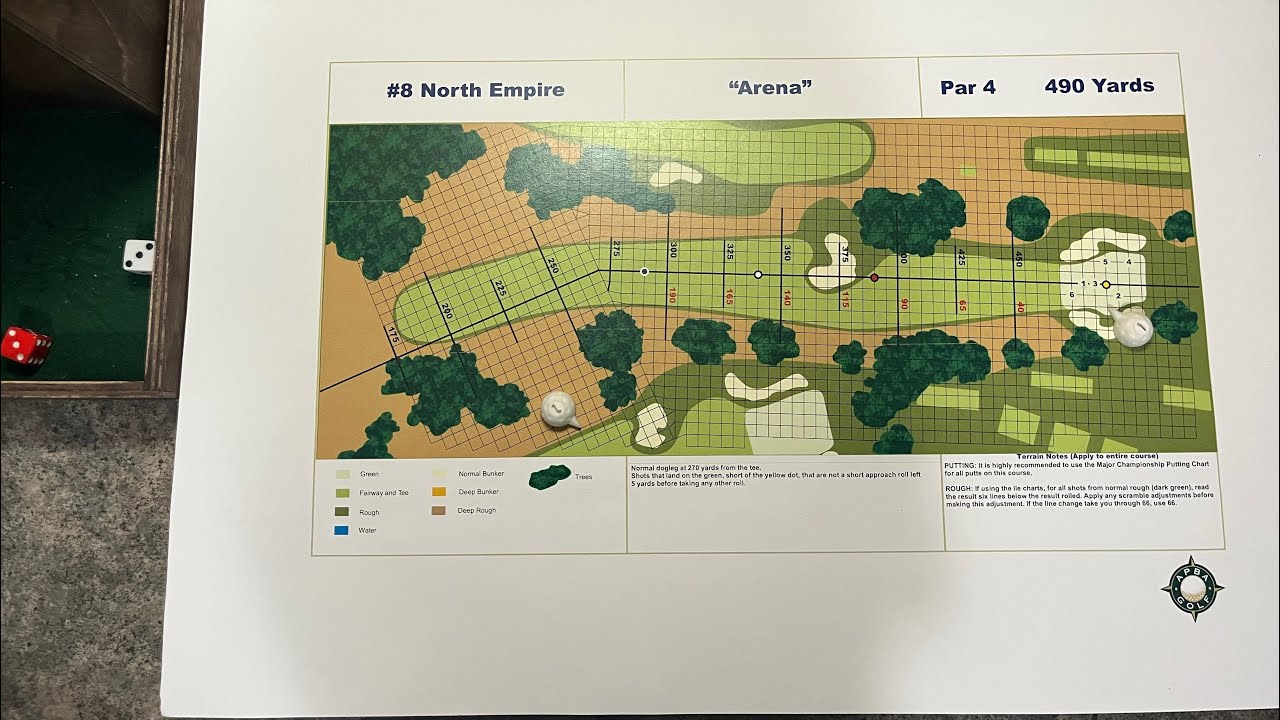 APBA golf 2020 replay Winged Foot hole 9 DeChambeau/Johnson & hole 8 Hovland/Bezuidenout