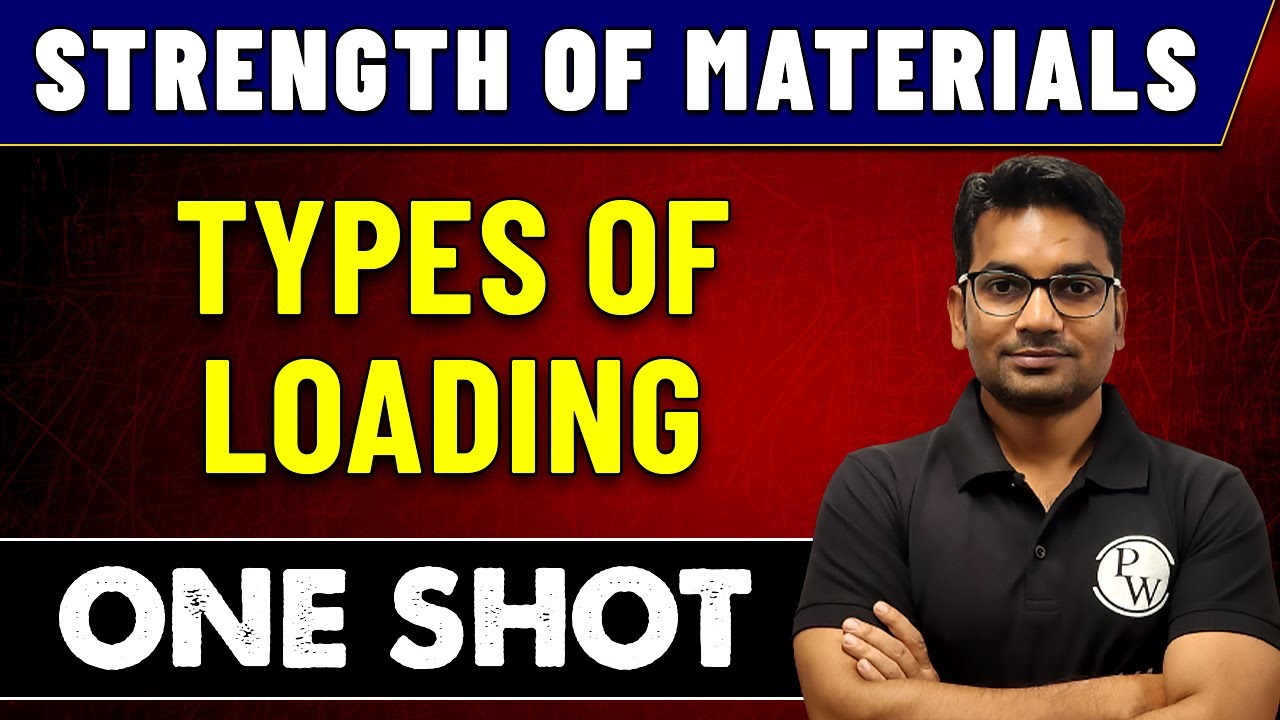 Strength of Materials | Types of Loading in One Shot | GATE 2023
