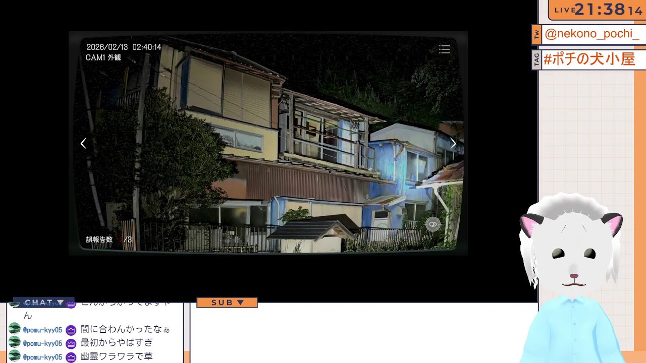 ホラゲー実況配信！Who's at the door?幻覚の中にある真実とは・・・？