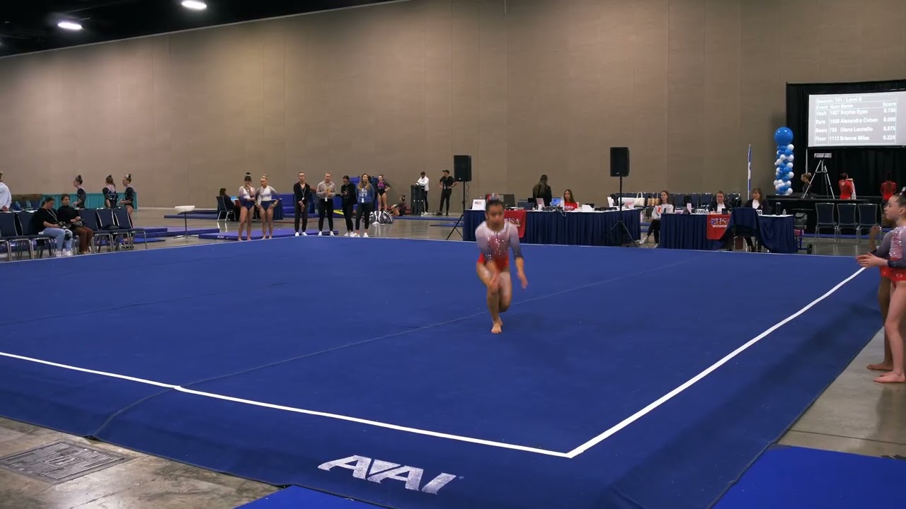 Tim Rand Invite 2026 - Gymnastics Level 8 Optionals