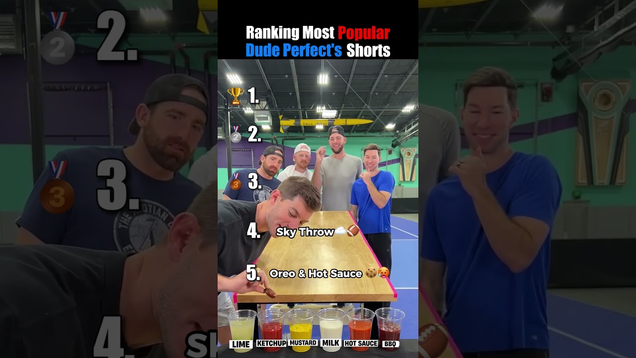 Ranking Dude Perfect Most Viewed Shorts!