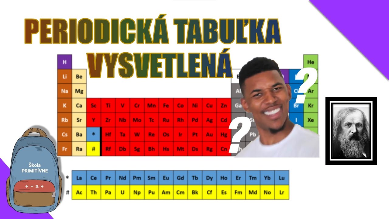 Periodická tabuľka prvkov VYSVETLENÁ