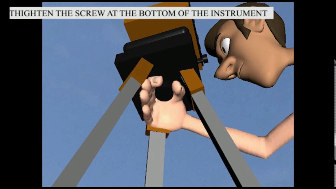 Static Method of GPS