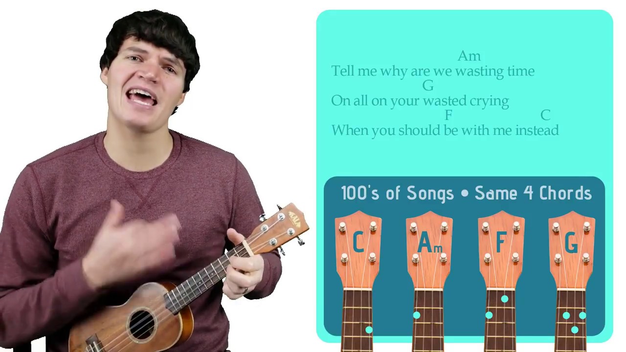 Treat You Better - Shawn Mendes | Easy Ukulele Tutorial & Cover (72)
