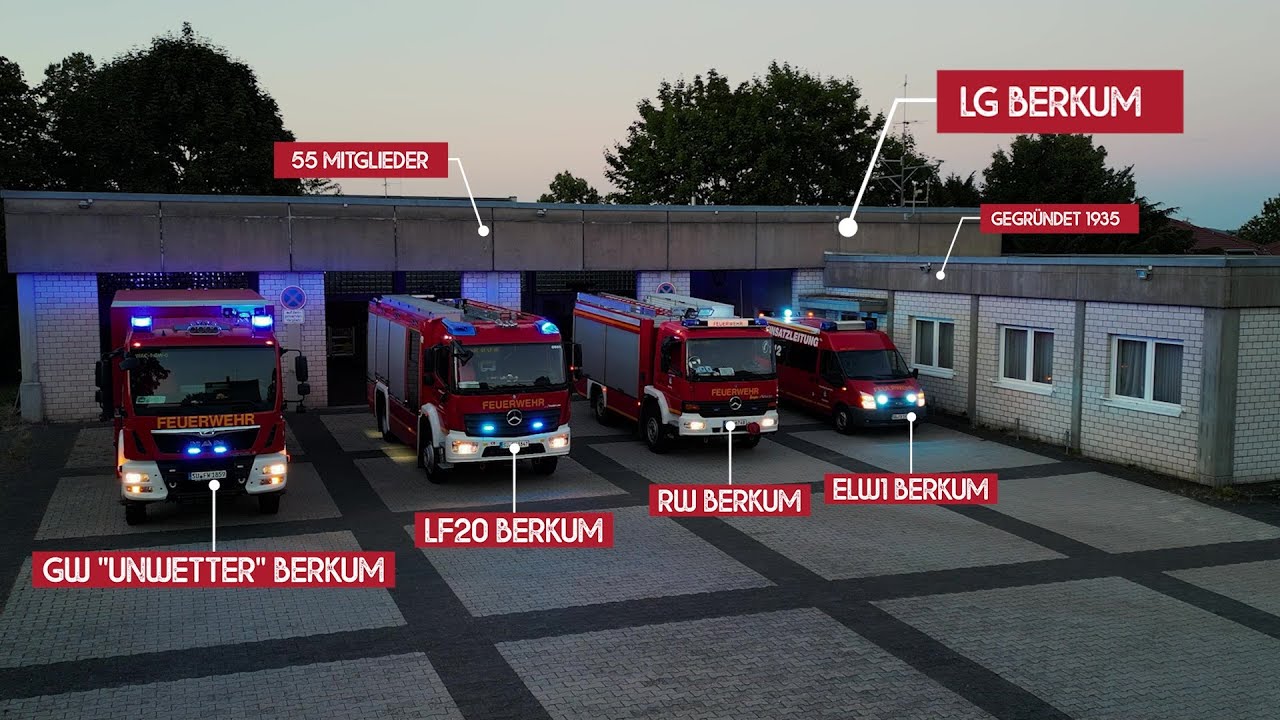 Feuerwehr Wachtberg - Löschgruppe Berkum