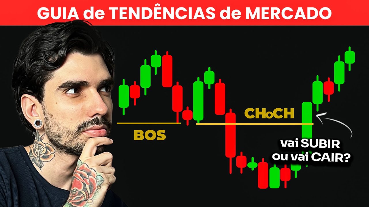 BOS e CHOCH - GUIA COMPLETO pra LUCRAR COM TENDÊNCIAS NO DAY TRADE