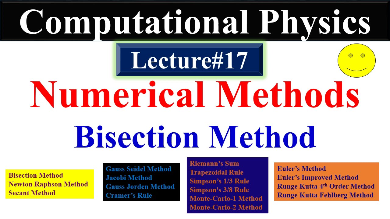 Numerical Methods | Bisection Method | Many Types of Numerical Methods used in C++ in Urdu/Hindi