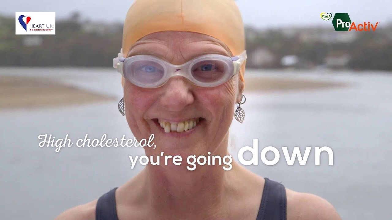 Flora ProActiv - Meet Jane & our Wild Swimmers