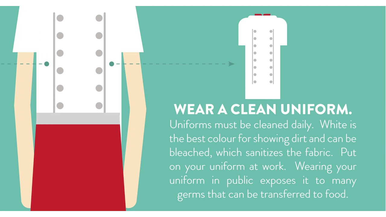 Your Essential Guide to Proper Kitchen Attire