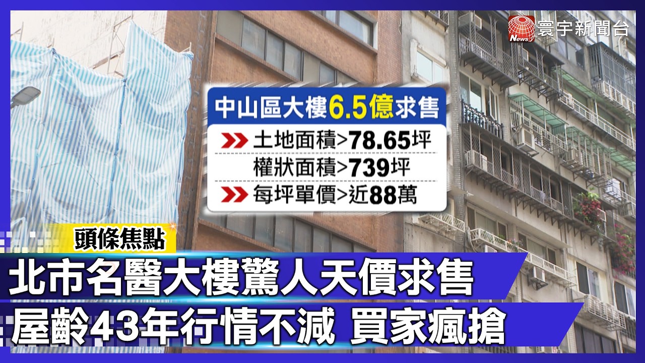 地王現身？北市名醫林清輝大樓求售6.5億   刷新中山區天價 「43年老樓」憑什麼貴？｜#寰宇財經新聞