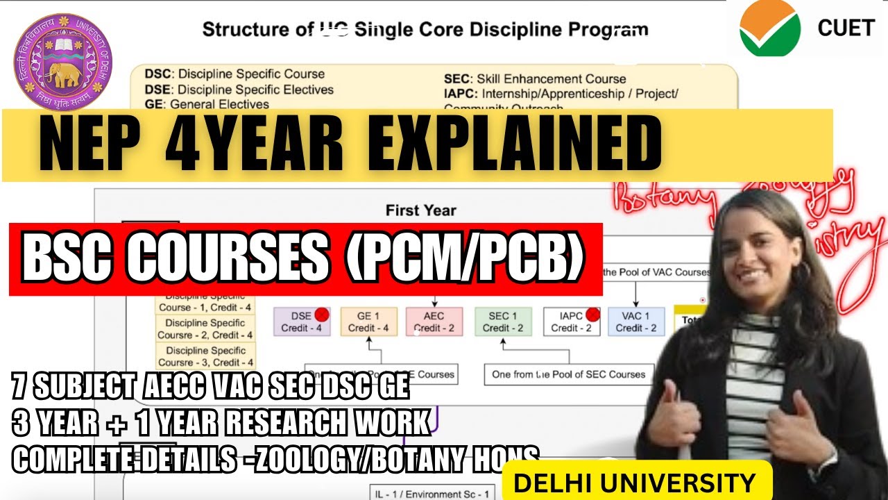 NEP 4 year graduation for BSc Hons courses in detail |CUET 7 subjects BSc zoology hons/Botany Hons