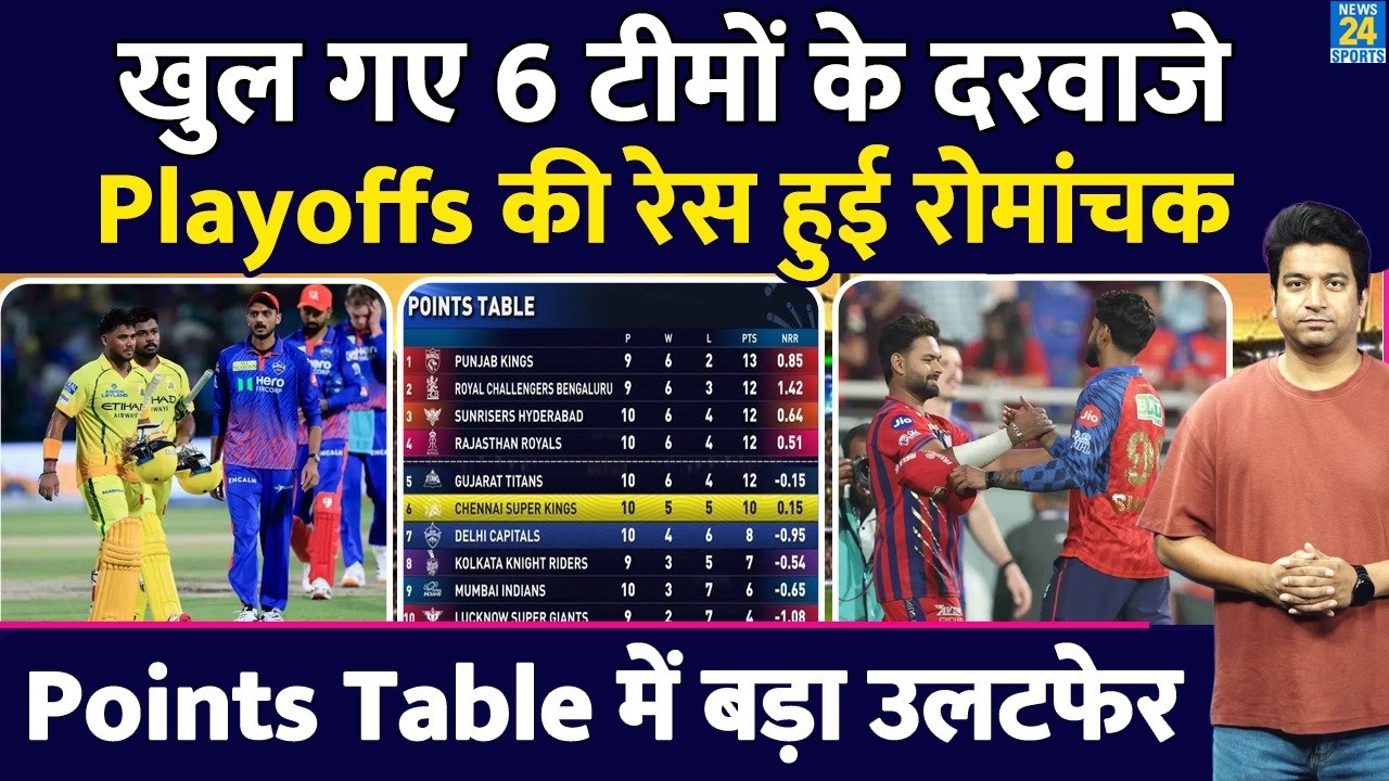 Points Table 2026 Scenario: 6 टीमों के खुल गए Playoffs के दरवाजे| इन 4 टीमों की तय विदाई| IPL 2026