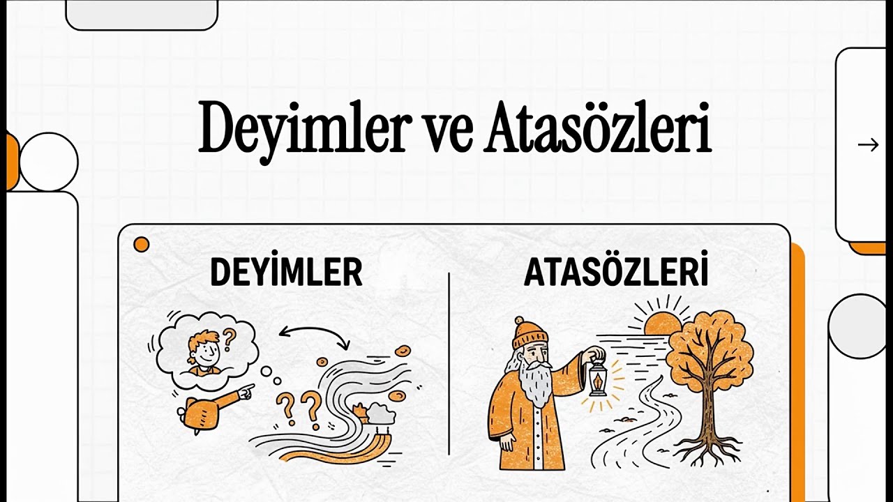 7.Sınıf Deyimler ve Atasözleri Konu Anlatımı