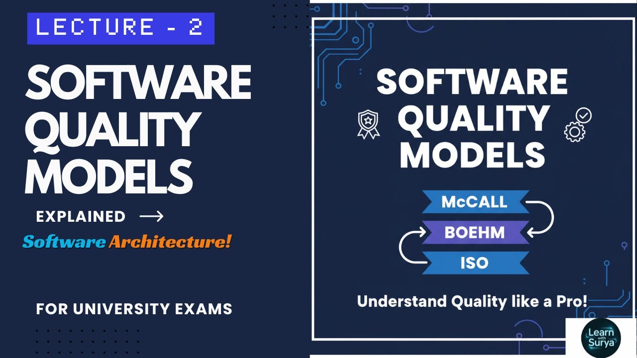 “Software Quality Models Explained | McCall, Boehm, and ISO Models in Software Architecture”