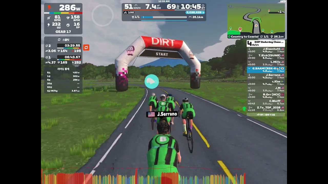 [260207] Zwift - Race: DIRT Dadurday Chase Race (B) on Country to Coastal