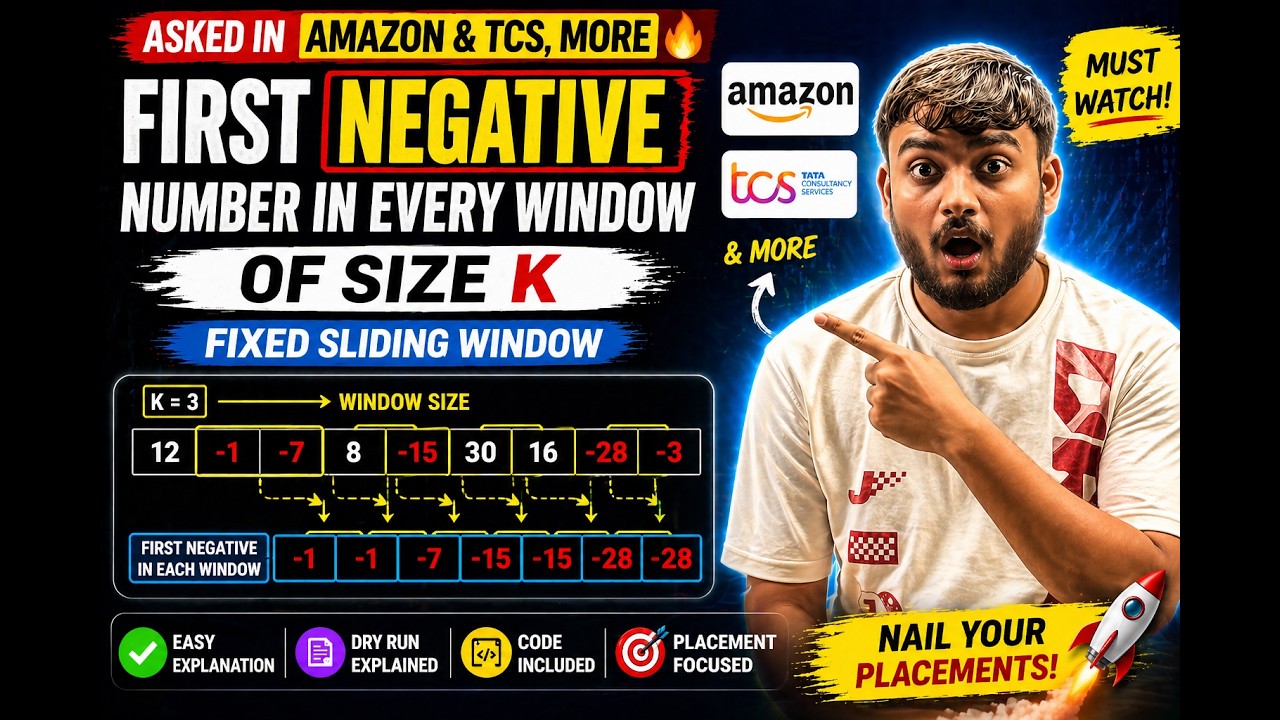 L2. First negative in every window of size k | Fixed Size | Sliding Window Technique