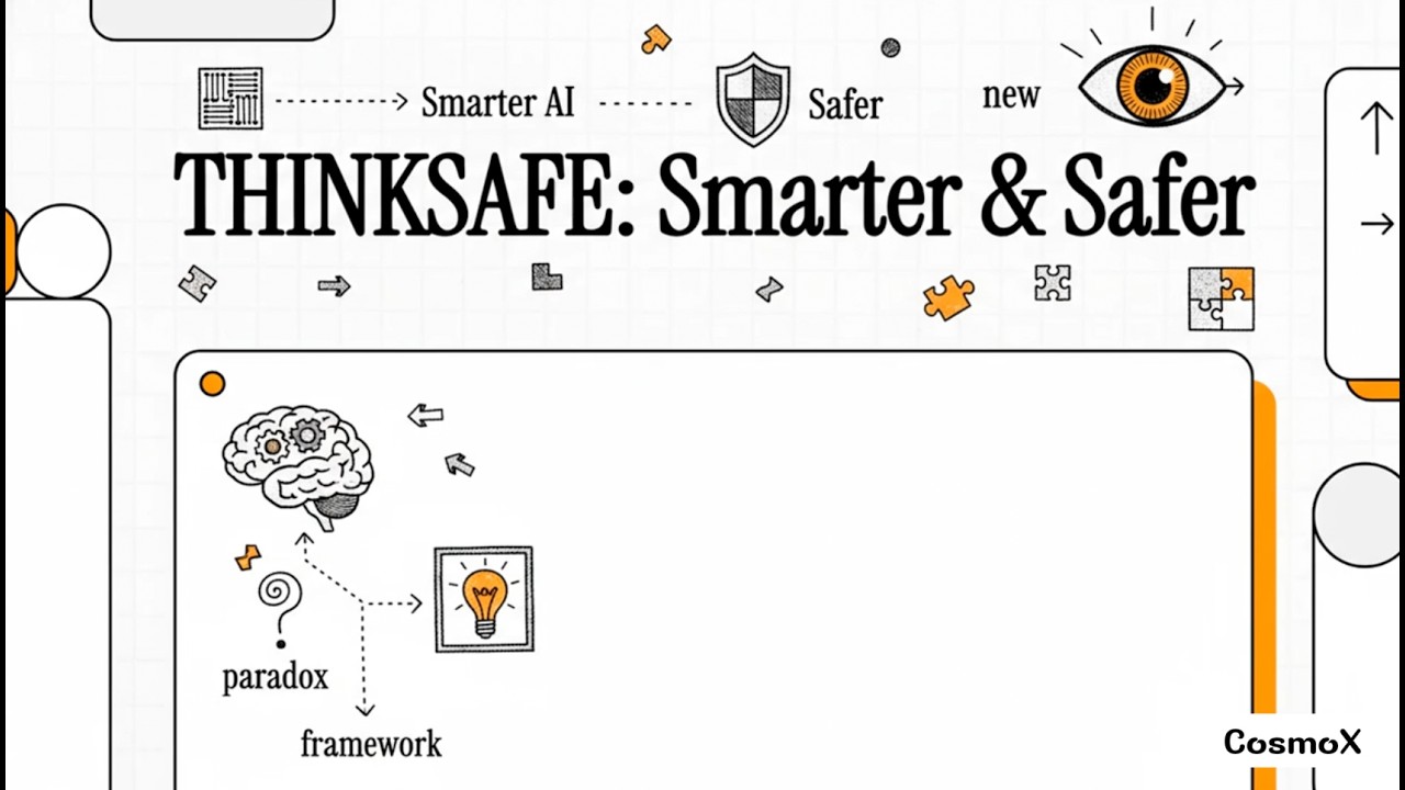 THINKSAFE Self-Generated Safety Alignment for Reasoning Models with Chain-of-Thought Reinforcement