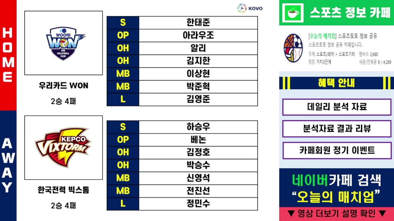 [스포츠분석] 11월 14일 금요일 국내배구 KOVO A매치 경기분석