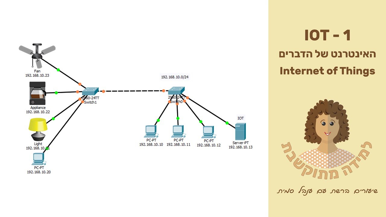 האינטרנט של הדברים (1) - הגדרות IOT בתוכנת Packet Tracer