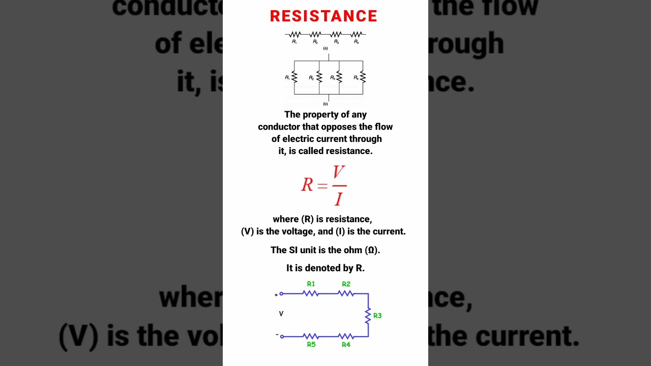 What is Resistance ? Resistance Definition in Physics | Physics | #physics#science#definitions#facts