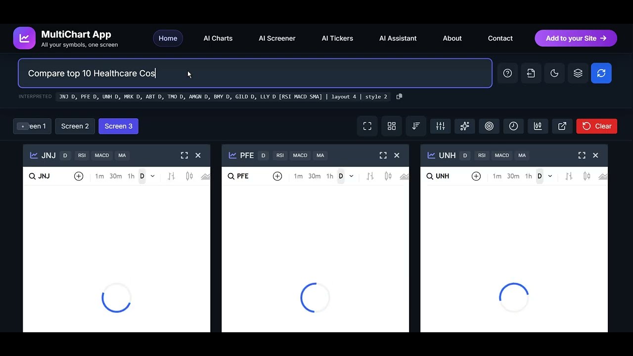 MultiChart.online  - AI Powered TradingView ChartBuilder & Screener