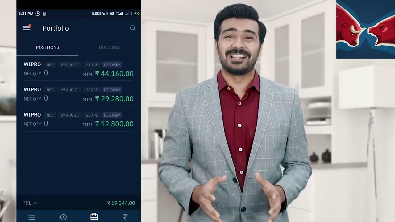 Earn Daily 3000 to 5000 | Share Market | Free Trading Calls | Bank Nifty Option Calls