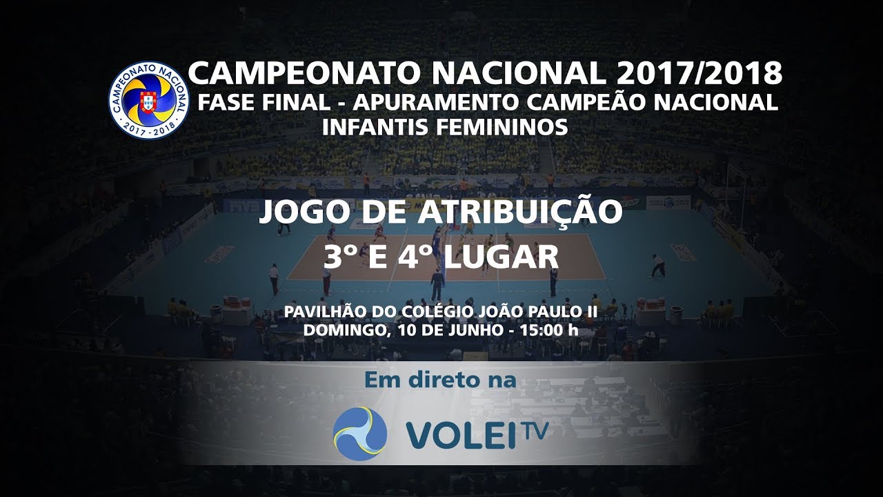 3º e 4º Classificados - Fase Final Infantis Femininos