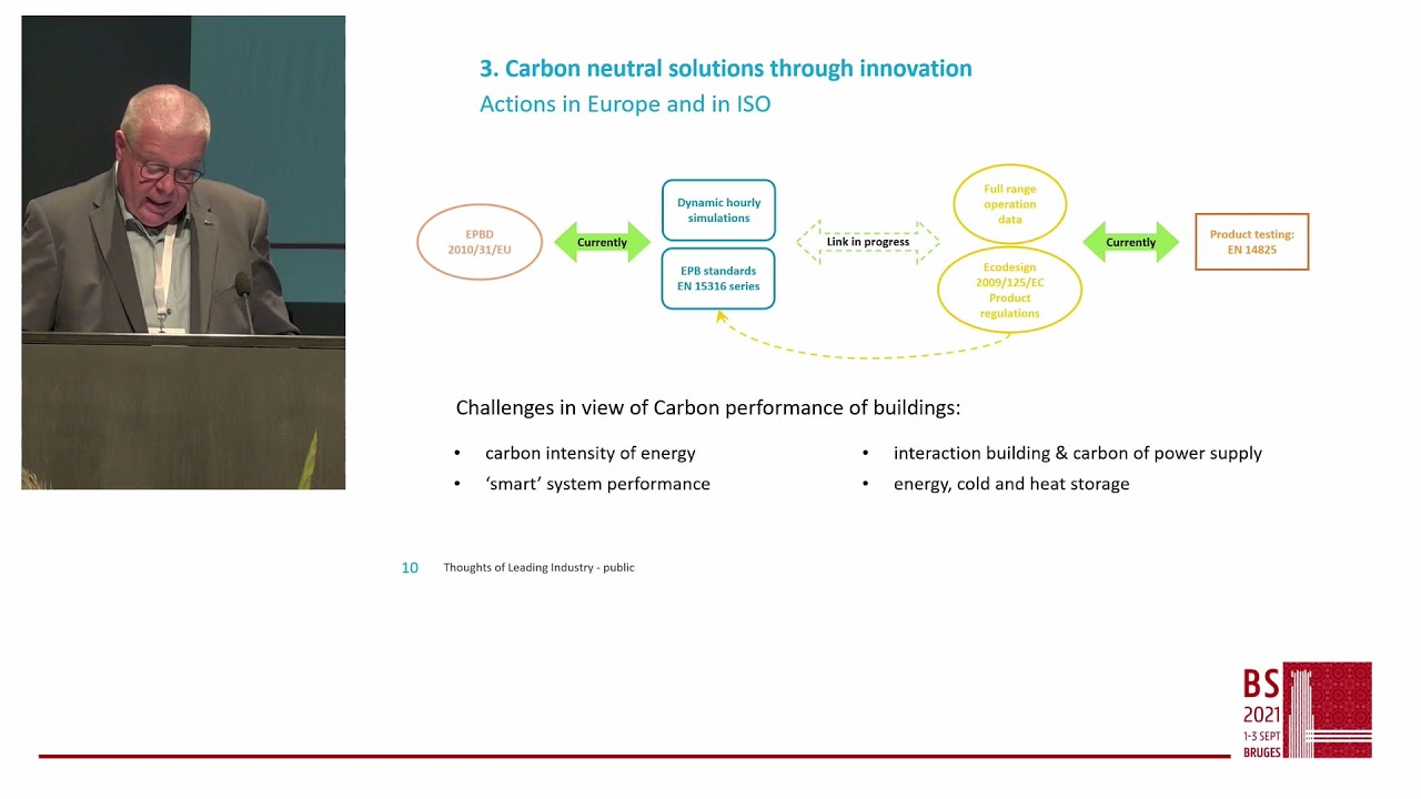 IBPSA BS2021 Keynote 1: &lsquo;Thoughts of leading Industry&rsquo; by Martin Dieryckx,  Daikin (Bruges)