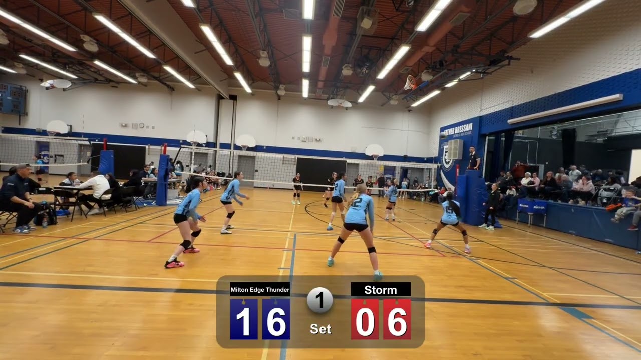 YRVC Tournament vs Storm Fury