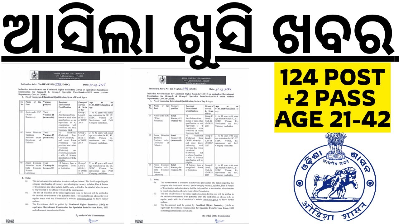 ଆସିଲା ଖୁସି ଖବର +୨ ପାସ ଓଡ଼ିଶାର ପିଲାଙ୍କ ପାଇଁ OSSC CHSL VACANCY OUT I SYLLABUS I AGE I LAXMIDHAR SIR I