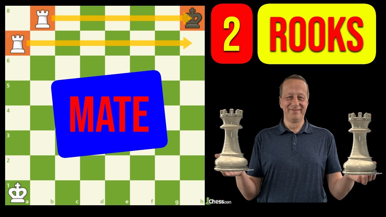 Two Rooks Checkmate! Step-by-Step Guide