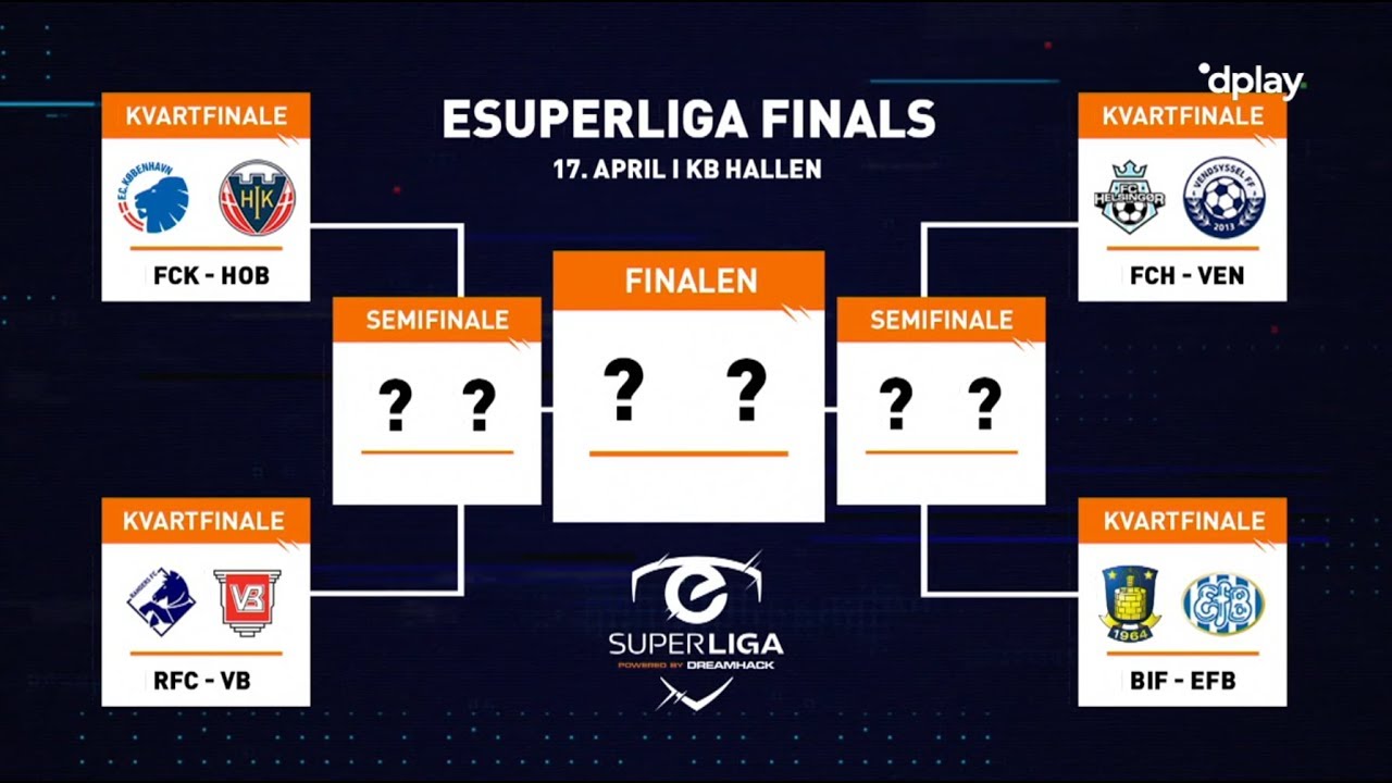 PICKS TIL KVARTFINALERNE I ESUPERLIGA FINALS SÆSON 2 | eSuperliga eXtra