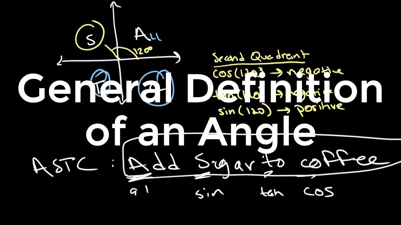 The General Definition of an Angle | O Level Additional Mathematics