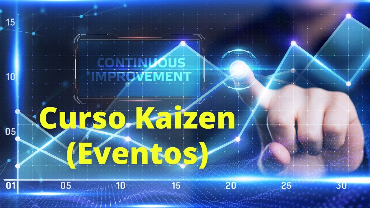 🎯 Curso Kaizen: Melhoria Cont&iacute;nua - Eventos