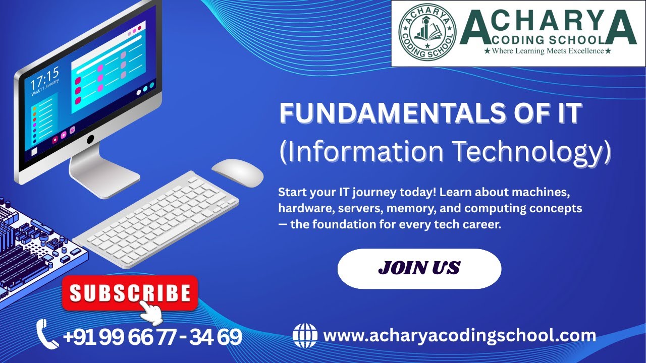 IT Fundamentals Explained: Hardware, Machines & Servers | Acharya Coding School