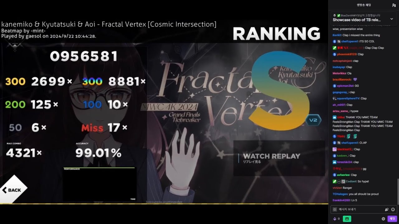 osu!mania 4K World Cup 2024 Grand Finals Tiebreaker Mappool Showcase [Fractal Vertex]