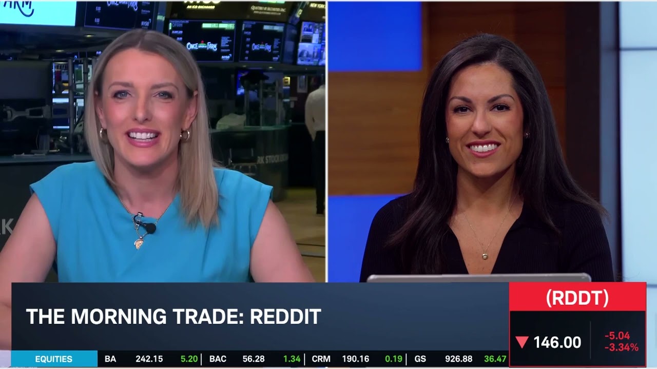 RDDT Rolls Over on Strong Earnings & Why Analysts Lowered Price Targets