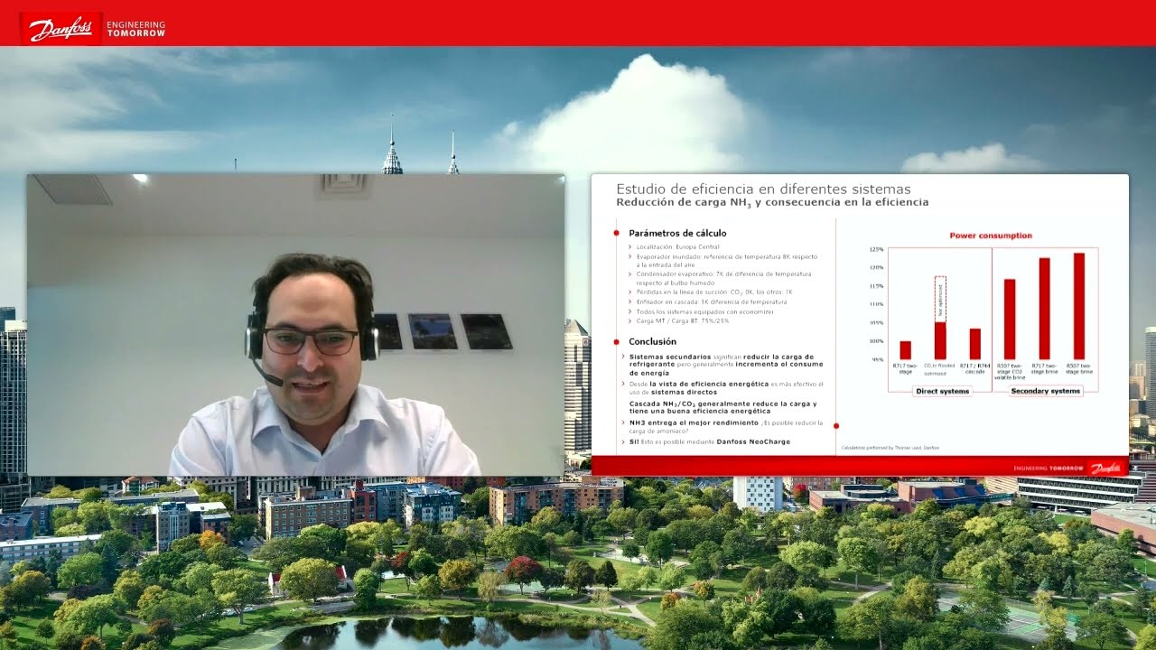 Webinar: NeoCharge, estrategia para la reducción en la carga de amoniaco y eficiencia energética