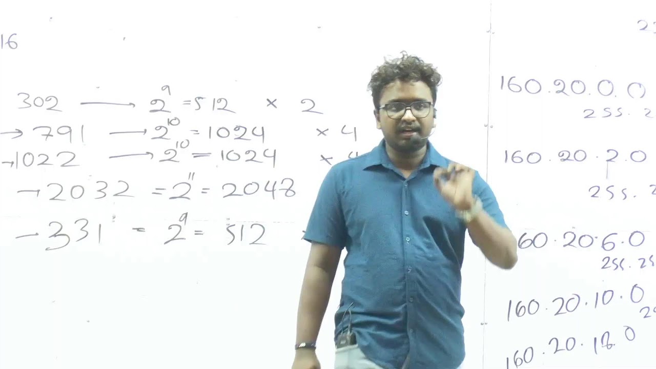 ප්‍රශ්නවලින් පාඩමක් Networking Seminar | Lasitha Prasad